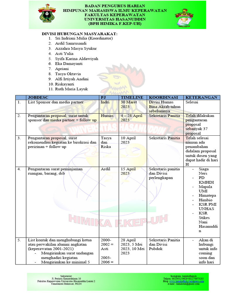 29 April 2023 Humas | PDF