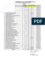 Siap Uji Renang Semua Kelas Nopember 23