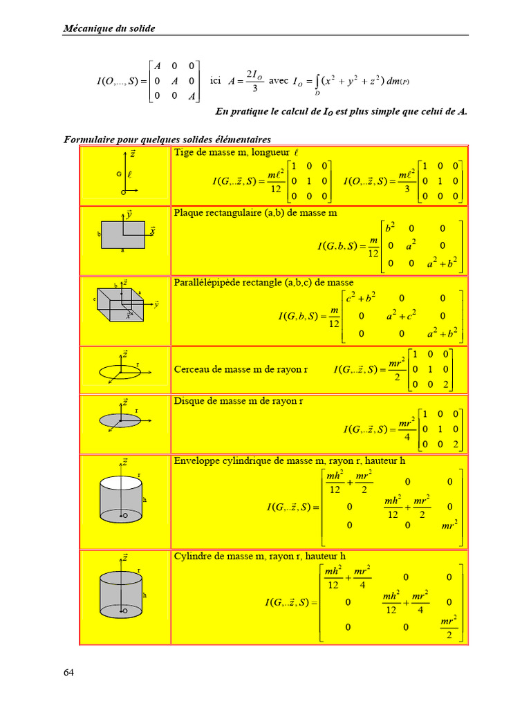 Matrice D'inertie | PDF | Rotation | Masse