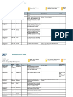 Cash & Liquidity Managment: Business Scenario Checklist