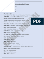 Networking Full Forms