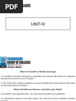 UNIT-IV DWDM