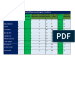 Tabla Actualizada