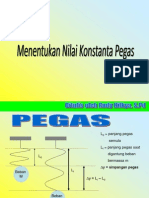 Nilai Konstanta Pegas