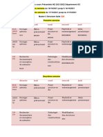 Calendrier Des Cours Présentiels G C M2 Strecture Et M2 Géotechnique 2022 (2) .Doc GC