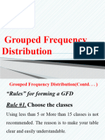 Day 4 Chapter III - (Grouped Frequency Distribution)