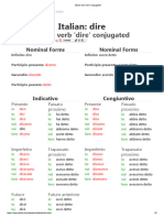 Italian Verb 'Dire' Conjugated