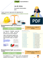 Tema1 - APRESENTAÇÃO Enquadramento - Responsabilidades - Conceitos