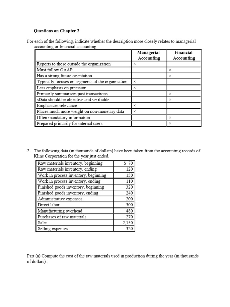 Questions On Chapter 2 | PDF | Inventory | Cost Of Goods Sold