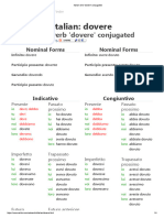 Italian Verb 'Dovere' Conjugated