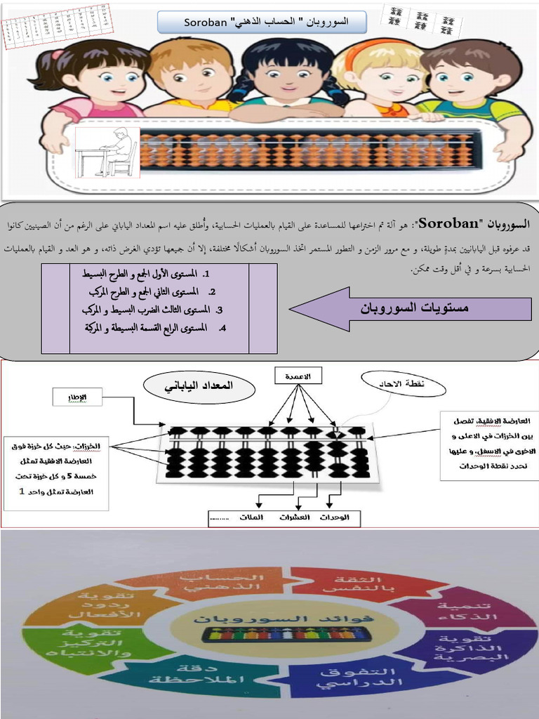 Soroban Presentation Pdf
