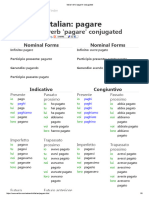 Italian Verb 'Pagare' Conjugated