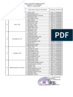 Jadwal Supervisi 2023