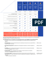 Osome - Accounting - Package - 2023