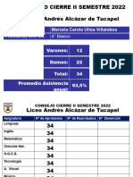 1°e.b A Iv E.M. Ordenador Consejo Cierre 2022