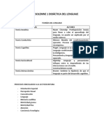 Repaso Solemne 1 Didactica Del Lenguaje