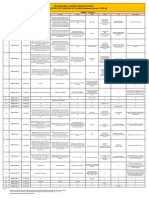 Study Material Syllabus For Class Ix - 2