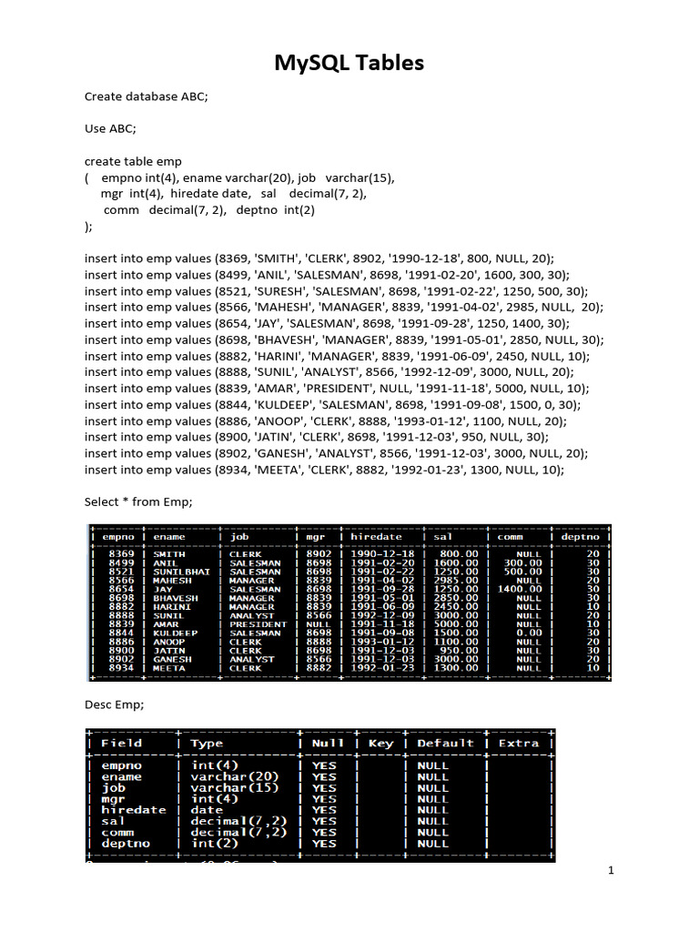 Mysql Practical Interview Questions