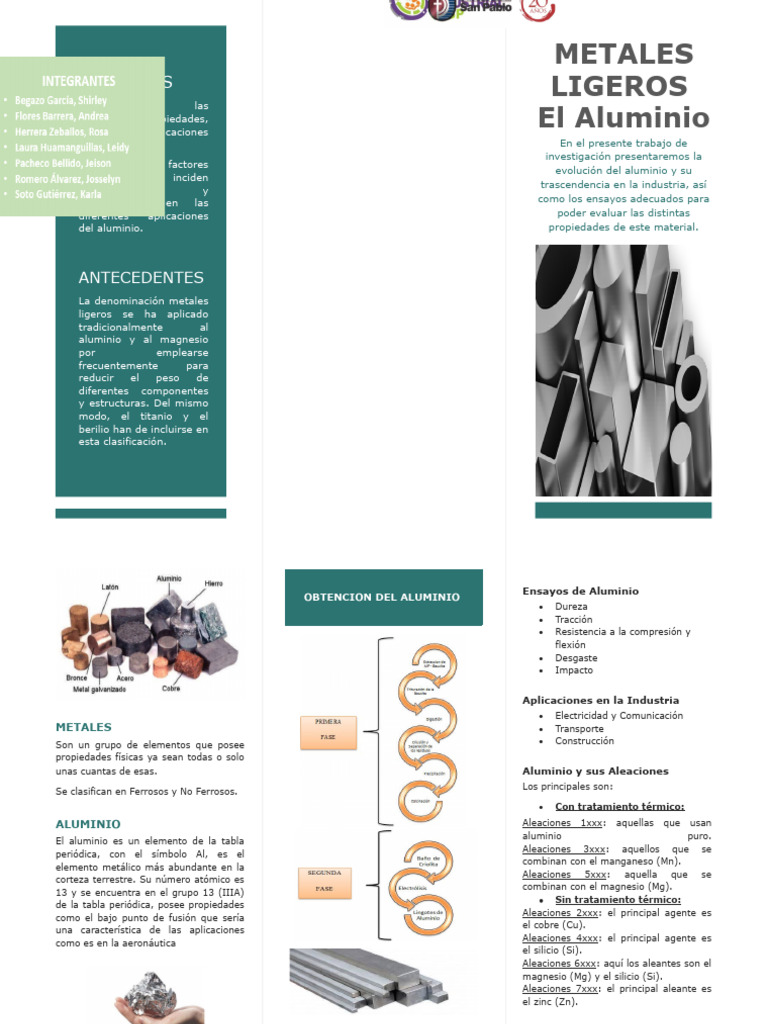 Tríptico sobre el Aluminio y sus Usos | PDF | Aluminio | Aleación