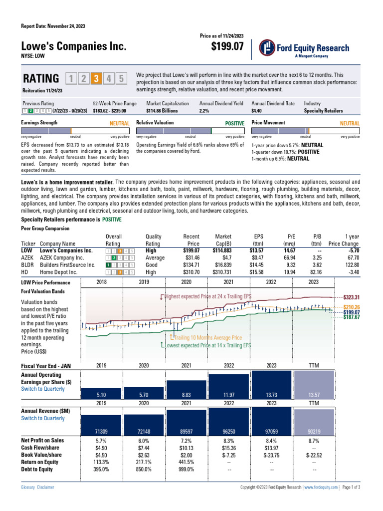 Lowes Stock Rating 11.24.23 From FORD Research | PDF | Price–Earnings ...