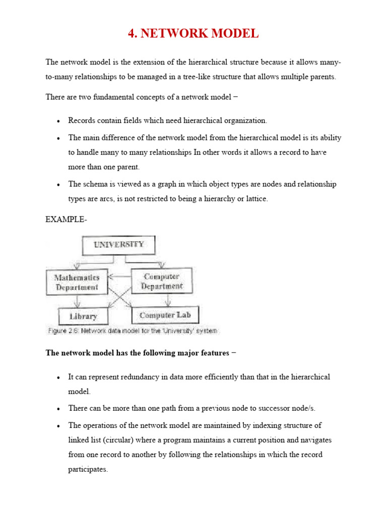5.4 Data Models - Network Model | PDF | Databases | Hierarchy