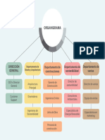 Organization Structure Chart Infographic Graph