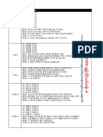 중급단어+문장 231018 061120