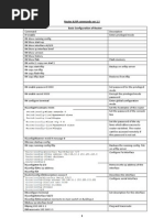 Cisco Router Configuration Commands