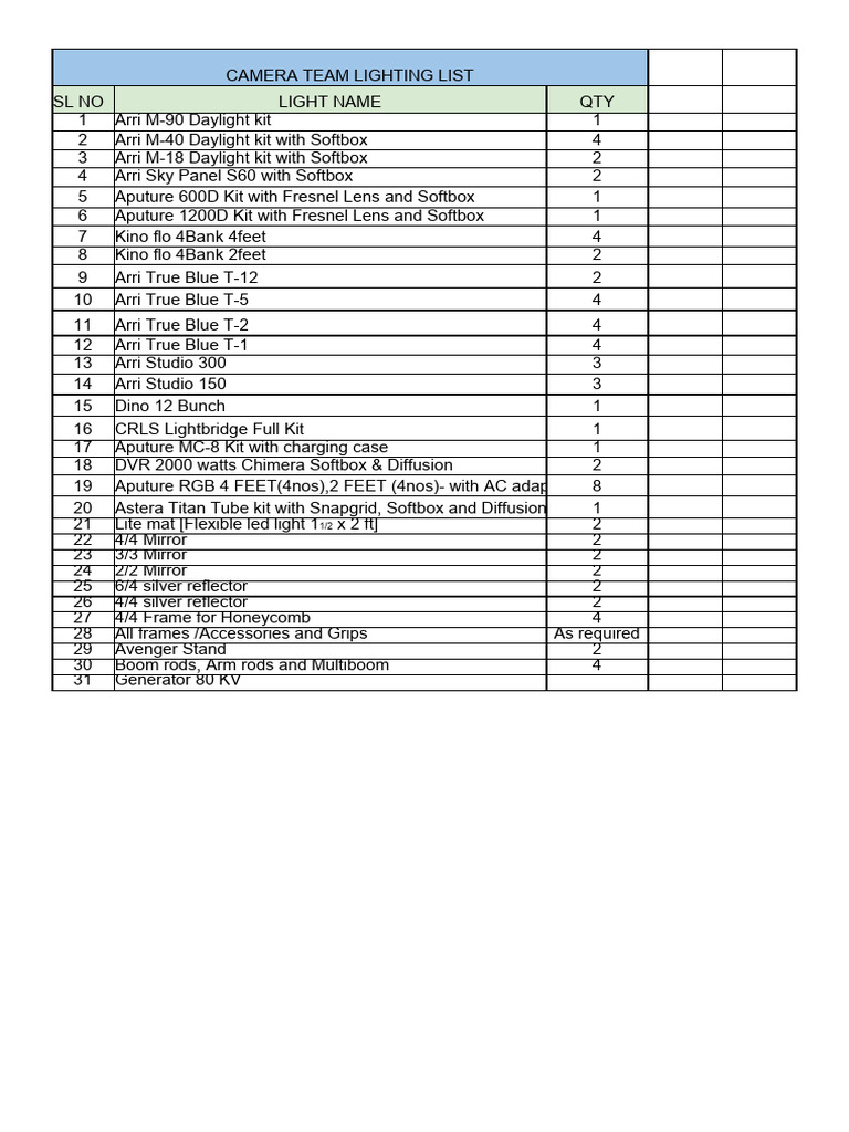 Light List 17072023 PDF