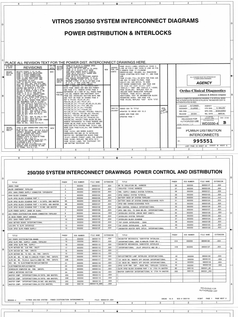 Power Distribution & Interlocks 995551 | PDF
