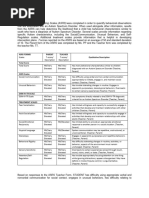CARS-High Functioning | PDF