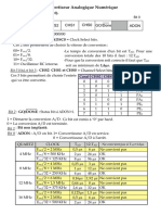 Pic 16f877 Résumé