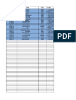 Data Kekurangan Gaji DW Periode 1