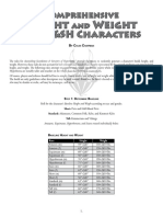 Comprehensive Height and Weight For Assh