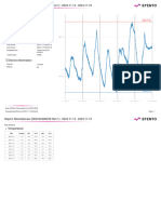 Data EfentoSensor (282C0240DE5E) 2023-11-12 - 2023-11-19