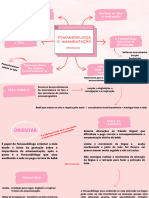 Fonoaudiologia e Amamentação - Mapa