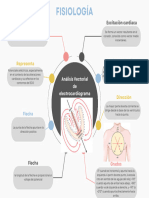 Mapa Mental Profesional Colorido