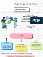 Esquema Pov