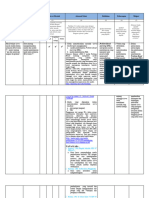 LK 2.1 Eksplorasi Alternatif Solusi (Pak Sukrin)