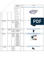 Matriz de Elemtos de Preoteccion Re