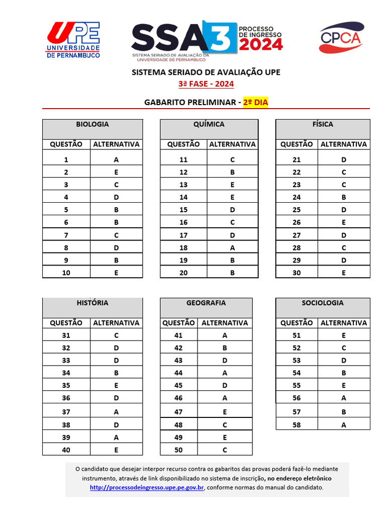 SSA 3 - Gabarito Preliminar - 2º Dia | PDF