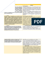 Modelos de Intervención Psicológica Organizacional