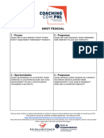 Aula 21 - SWOT PESSOAL