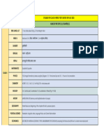 Syllabus For CL X Weekly Test 5 Dated 18TH July 2023