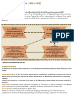 Ficha de Trabajo Artiguismo 1. 1