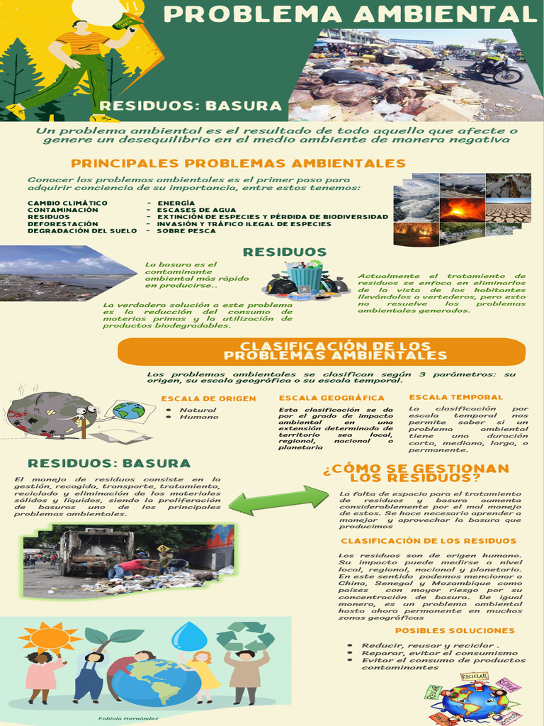 Problema Ambiental | PDF | Residuos | Entorno natural