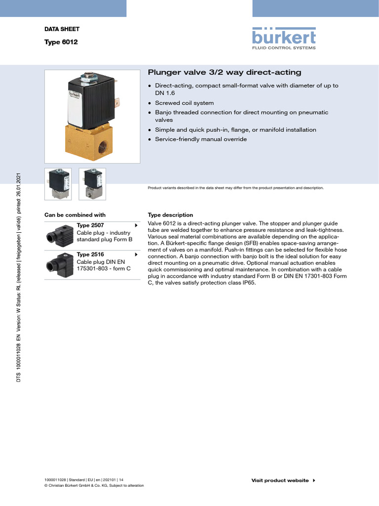 BURKERT TYPE 1060 USER MANUAL DOWNLOAD PDF visual data 6