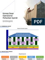 Konsep Dasar Perbankan Syariah