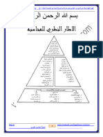 المبتدا في في المحاسبة المالية