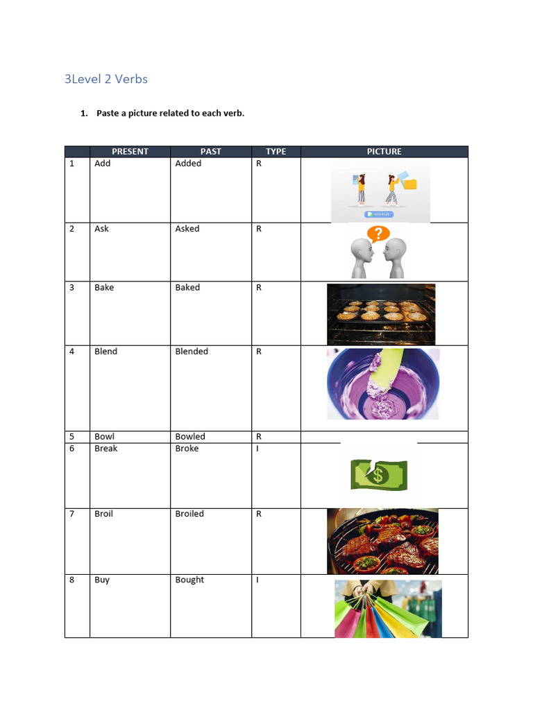 level-2-verbs-rodriguezramirezkarlac-i-pdf